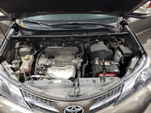 2T3DFREV8FW399060 | 2015 TOYOTA RAV4 LIMIT