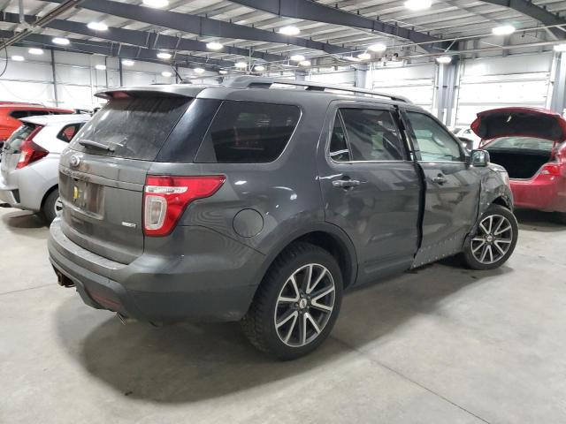 1FM5K8D81FGB50094 | 2015 FORD EXPLORER X