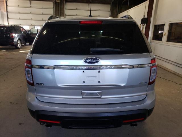 1FM5K8B84FGB18730 | 2015 FORD EXPLORER