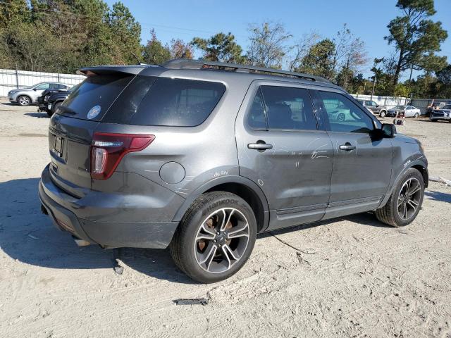 1FM5K8GTXFGB63863 | 2015 FORD EXPLORER S