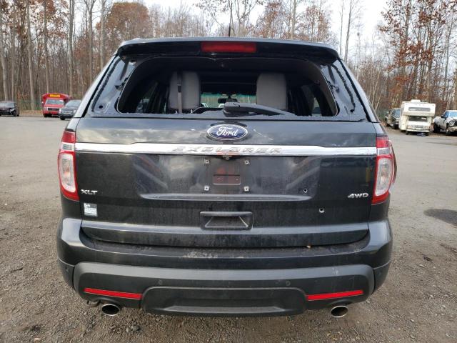 1FM5K8D87FGB21568 | 2015 Ford explorer xlt