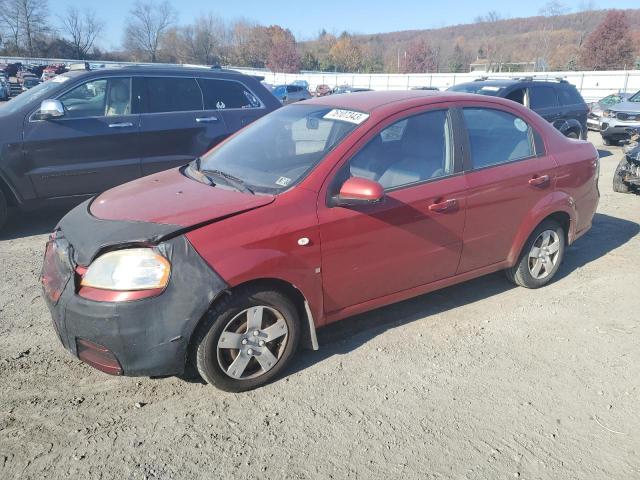 2008 Chevrolet Aveo Base