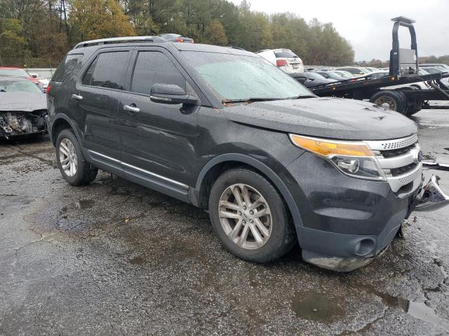 1FM5K7D81FGB36741 | 2015 FORD EXPLORER X