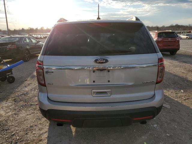 1FM5K7D83FGA25835 | 2015 FORD EXPLORER X