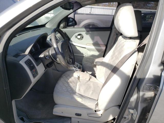 2CNDL73F356020853 2005 Chevrolet Equinox Lt