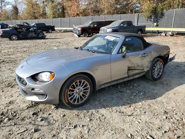 2017 FIAT 124 Spider Classica