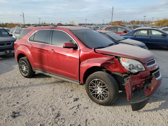 1GNALCEK9FZ131902 | 2015 CHEVROLET EQUINOX LT