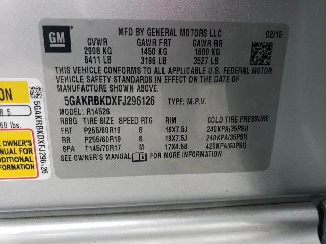 5GAKRBKDXFJ296126 | 2015 BUICK ENCLAVE