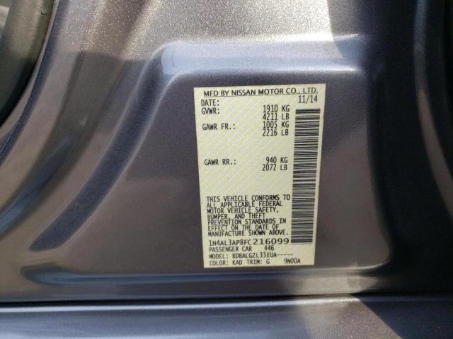 1N4AL3AP8FC216099 2015 Nissan Altima 2.5