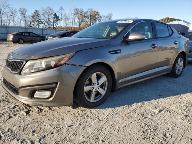 5XXGM4A78FG487803 | 2015 KIA OPTIMA LX