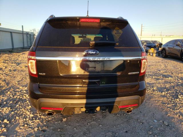 1FM5K7D85FGC33652 | 2015 FORD EXPLORER X