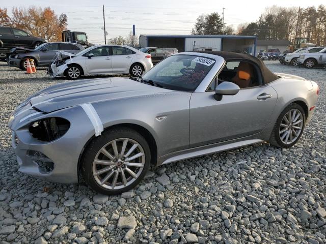 2017 FIAT 124 Spider Classica