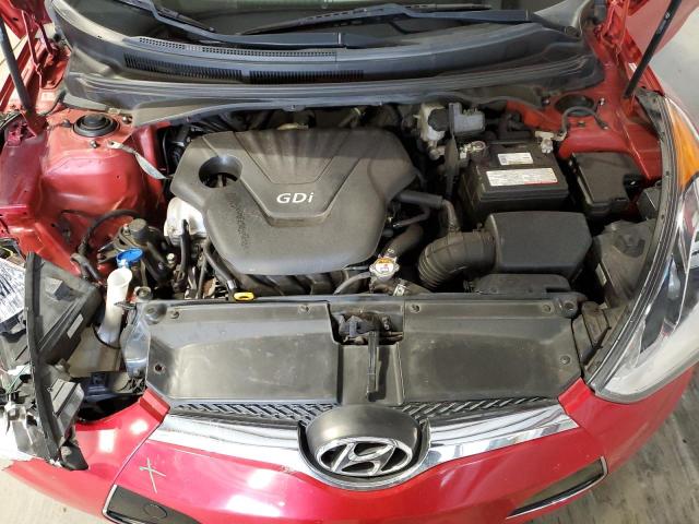 KMHTC6ADXFU237228 | 2015 HYUNDAI VELOSTER