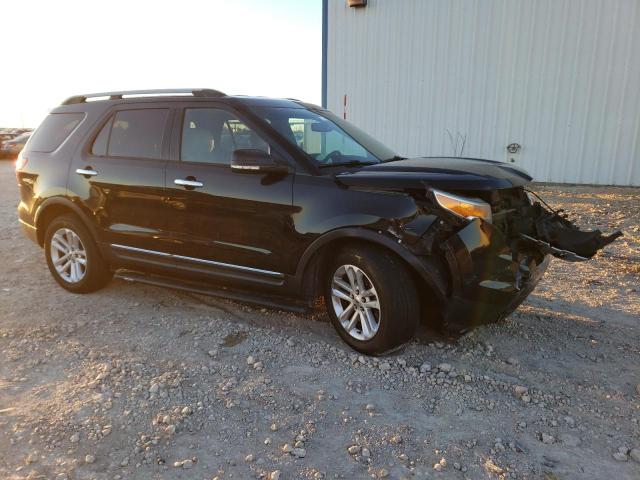 1FM5K7D85FGC33652 | 2015 FORD EXPLORER X