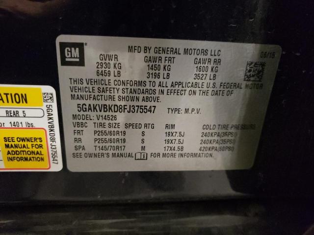 5GAKVBKD8FJ375547 | 2015 BUICK ENCLAVE