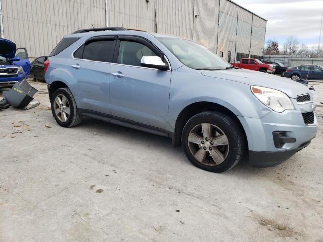 2GNALBEK8F6231771 | 2015 CHEVROLET EQUINOX LT