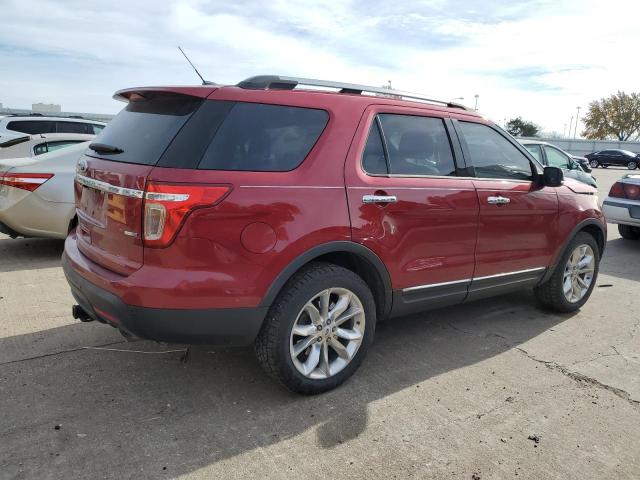 1FM5K8D88FGB08358 | 2015 FORD EXPLORER X