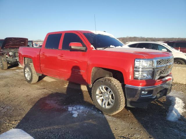 3GCUKREC6FG437332 | 2015 CHEVROLET SILVERADO