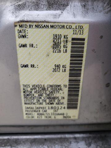 1N4AL3APXEC180124 | 2014 NISSAN ALTIMA 2.5