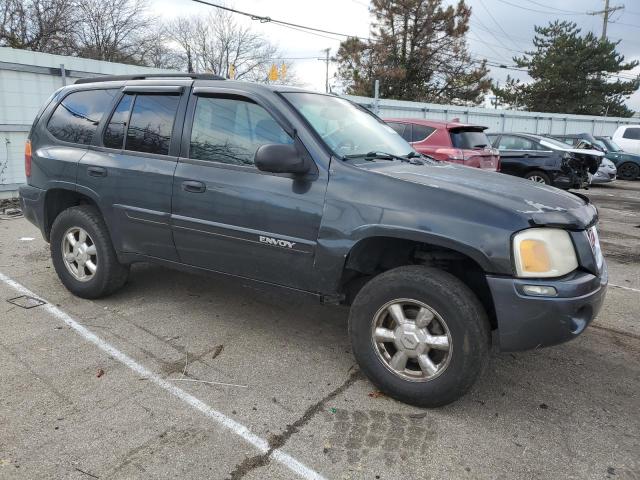 2004 GMC Envoy VIN: 1GKDT13S842135995 Lot: 77313273