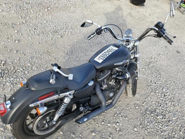 2015 HARLEY-DAVIDSON XL1200 CP 1HD1LH318FC439399