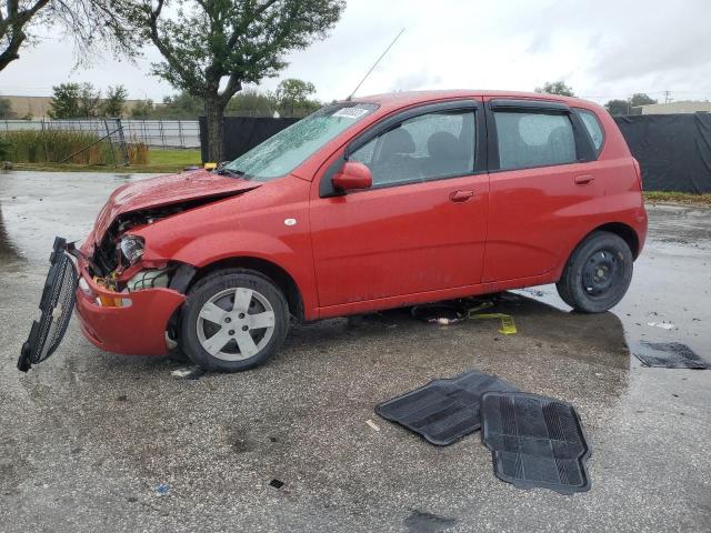 2006 Chevrolet Aveo Base