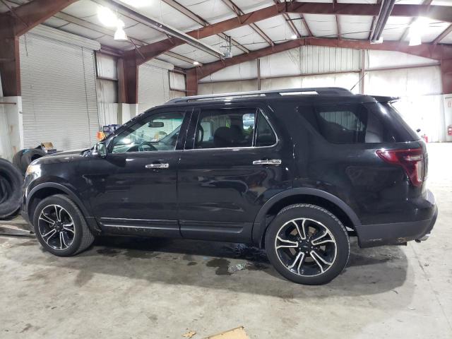 1FM5K8GT7EGA35563 | 2014 FORD EXPLORER S