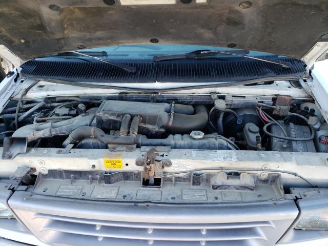 1995 Ford Econoline E350 Cutaway Van VIN: 1FDKE37G3SHA08849 Lot: 40790664