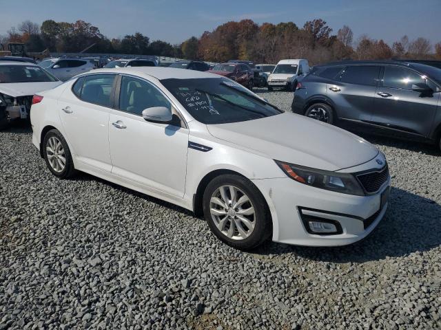 5XXGN4A77FG444938 | 2015 KIA OPTIMA EX