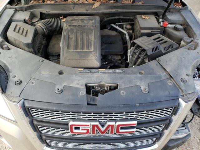 2015 GMC TERRAINSLT 2GKALTEK2F6201832