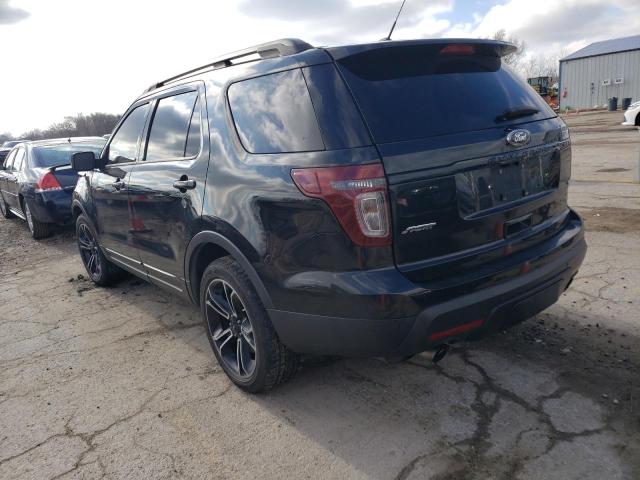 1FM5K8GT8FGB40145 | 2015 FORD EXPLORER S