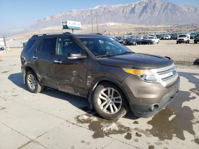 1FM5K8D8XFGC30669 | 2015 FORD EXPLORER X