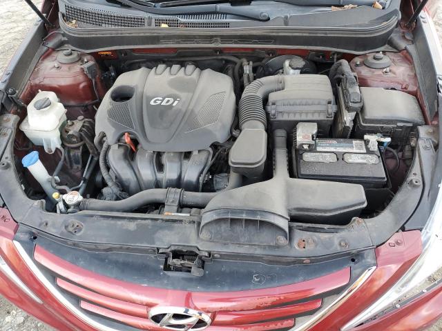 5NPEB4AC7EH828055 | 2014 HYUNDAI SONATA GLS