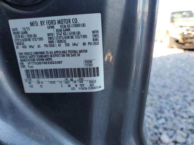 1FT7X2BT6EEB23387 | 2014 Ford f250 super duty