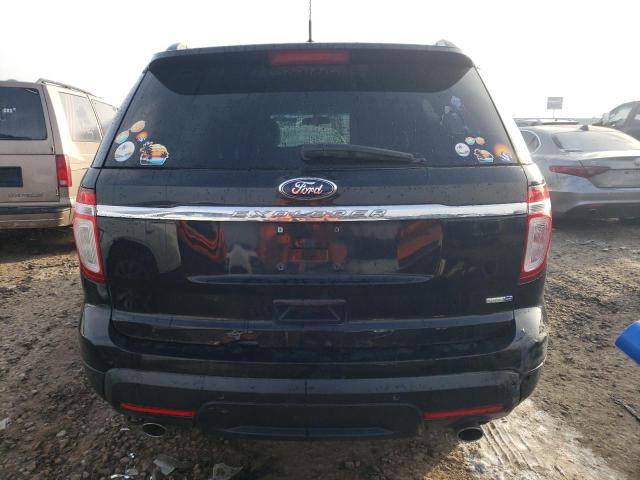 1FM5K8B80EGA81657 | 2014 FORD EXPLORER