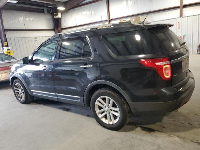 1FM5K7D88FGB55660 | 2015 FORD EXPLORER X