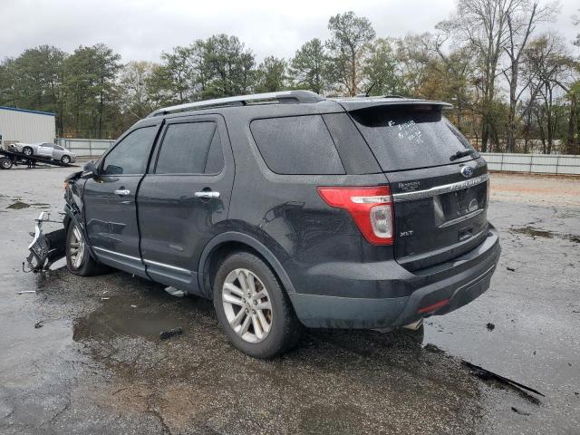 1FM5K7D81FGB36741 | 2015 FORD EXPLORER X