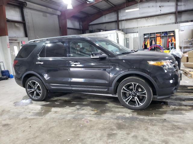 1FM5K8GT7EGA35563 | 2014 FORD EXPLORER S