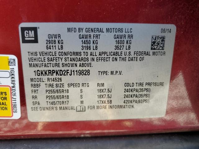 2015 GMC ACADIA SLE - 1GKKRPKD2FJ119828