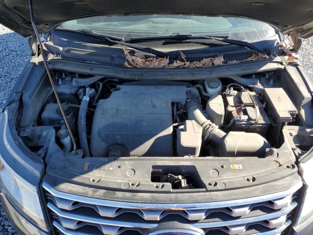 2016 FORD EXPLORER X - 1FM5K7D82GGA82660