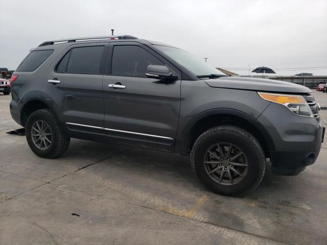 2015 FORD EXPLORER L - 1FM5K8F82FGA65827