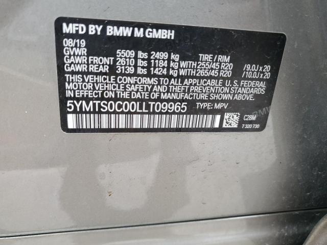 VIN 5YMTS0C00LLT09965 2020 BMW X3 no.13