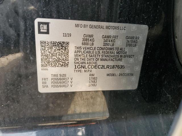 2020 CHEVROLET TAHOE POLI - 1GNLCDEC2LR187635