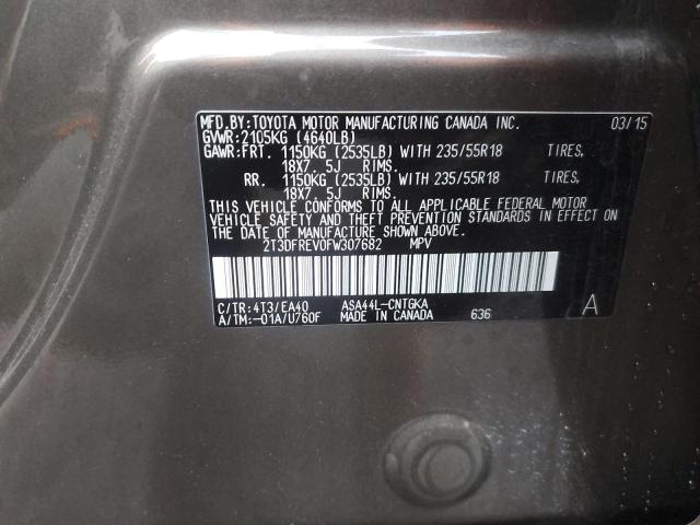 2015 TOYOTA RAV4 LIMIT - 2T3DFREV0FW307682