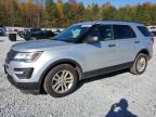 2017 FORD EXPLORER - 1FM5K7B82HGA97003