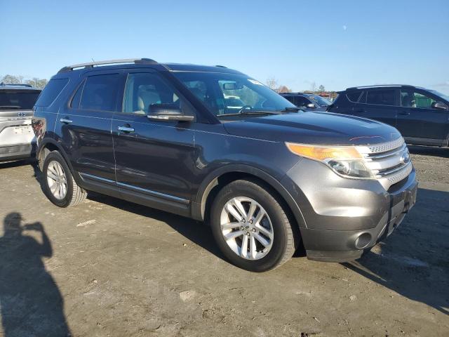 2015 FORD EXPLORER X - 1FM5K7D8XFGC21321