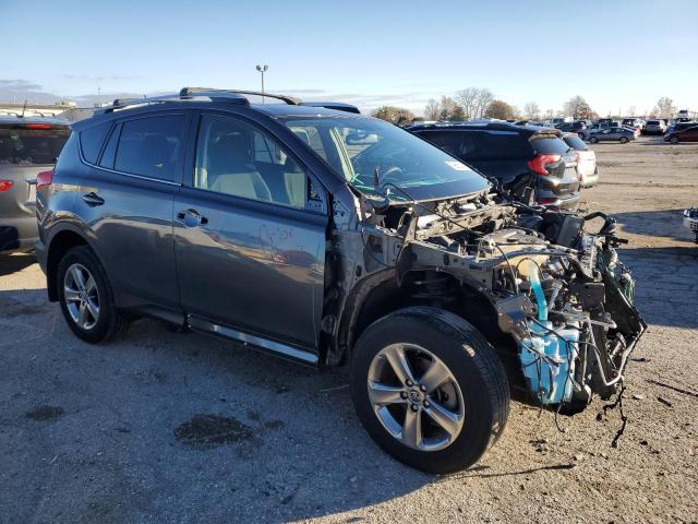 2015 TOYOTA RAV4 XLE - JTMRFREV3FJ028912