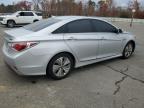 HYUNDAI SONATA HYB photo