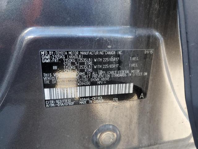 2015 TOYOTA RAV4 LE - 2T3BFREV2FW284090