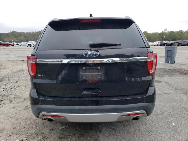 2017 FORD EXPLORER X - 1FM5K7D83HGB15280